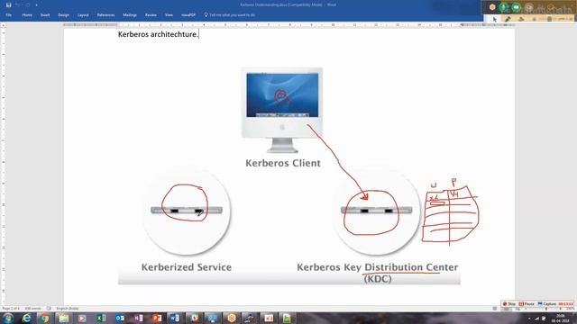 Hadoop Admin: part 70 Discussion on Microsoft AD, LDAP and Kerberos