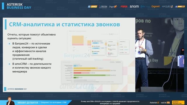 AsterConf 2020. Почему amoCRM и Bitrix24 с Asterisk удваивают продуктивность продаж менеджеров