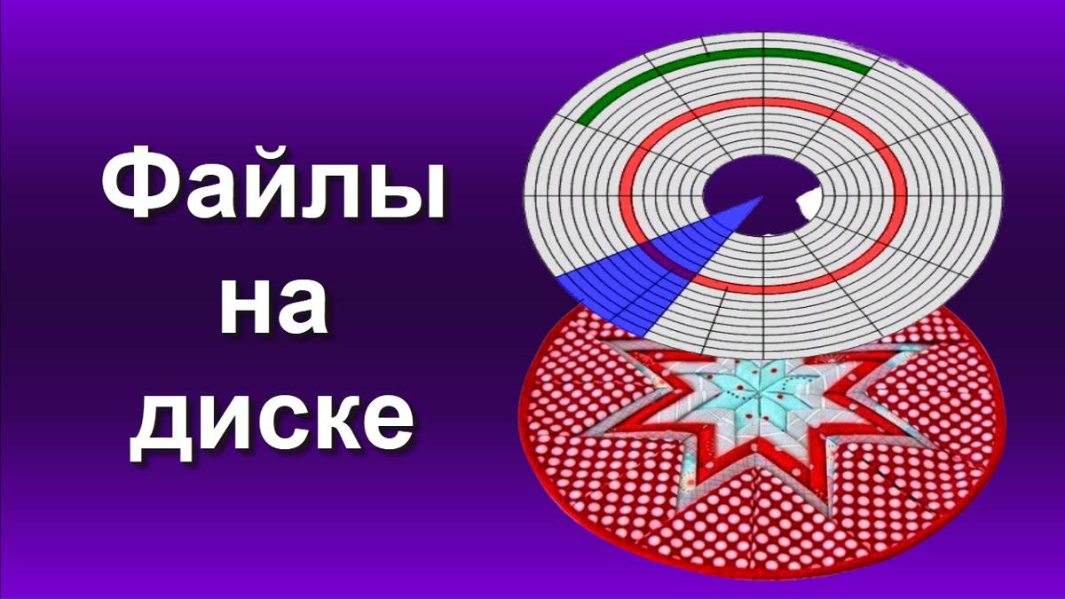 ШЭКГ. Урок 02.2 Программы.Файлы.Папки. Часть 2. Файлы на диске