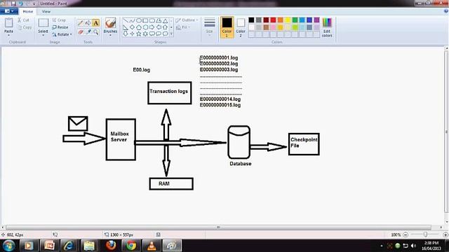 Free Learn Exchange Server Database Exam code 70-236 part 1 in Hindi by INT institute