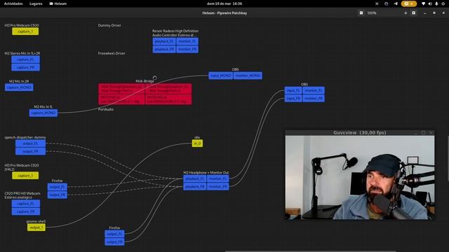 Conociendo los enrutadores de audio para Pipewire Qpwgraph y Helvum y una leve diferencia