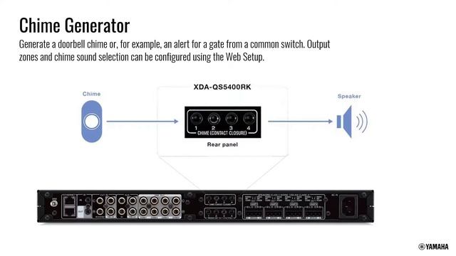 Yamaha MusicCast QS webinar 2018-11-14