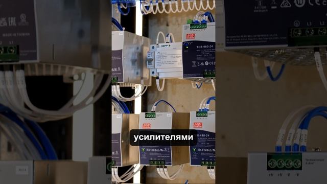 Обзор щита Умного дома