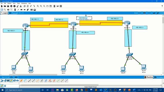 IP routing table explained