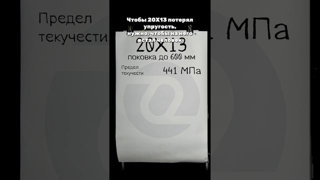 А вы знаете, что такое предел текучести и предел прочности?