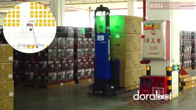 Складское решение Dorabot для автоматизации обработки готовой продукции