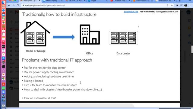 Linux  Shell Scripting  Day4(Linux Server And Create AWS Account) By TeachBharat