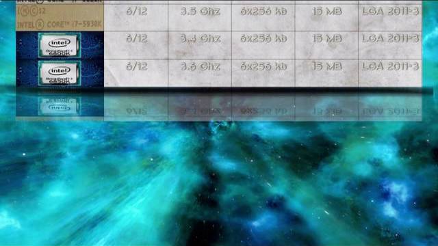 INTEL i7 6850K vs 6800K vs 5930K vs 5820K vs 4930K vs 3930K vs 980 / INTEL 6 CORES