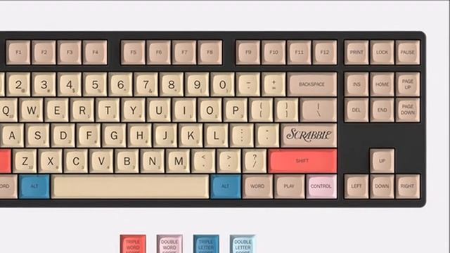 BREAKING NEWS !!! Hasbro Scramble Keyboard Cherry MX Brown Keycap Set