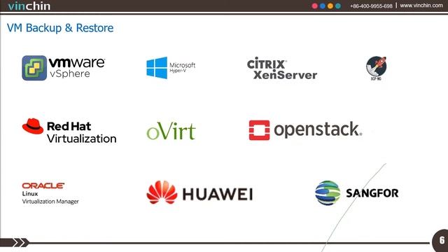 Quick Overview of Vinchin Backup & Recovery v6.0