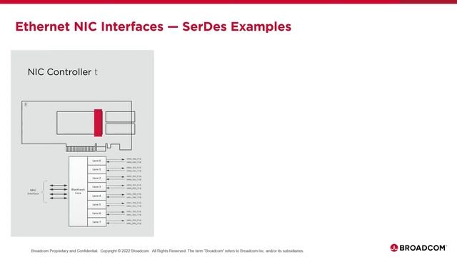 Ethernet NIC Webinar Series (EN101)