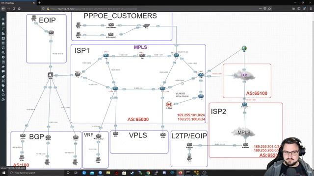 Monitoring computer networks! (The Network Berg Stream Ep.10)