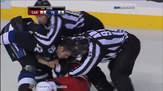 Troy Bodie vs Matt Smaby Dec 20, 2010