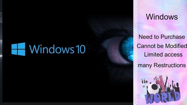 Windows vs Linux | can we do hacking in windows | Kali Linux vs Windows 10