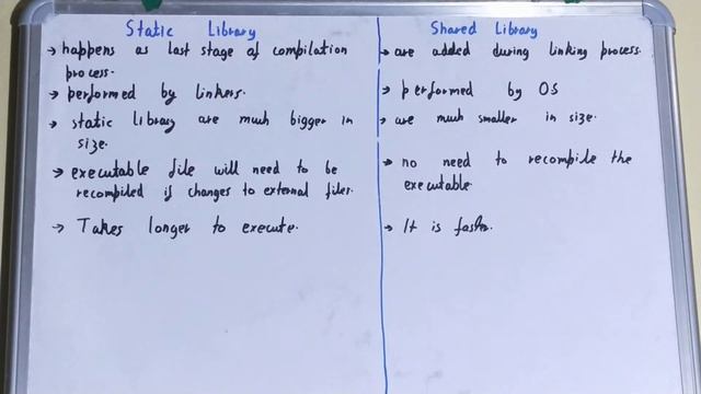 Static Library vs Dynamic Library|Difference between static and dynamic library|Static and dynamic