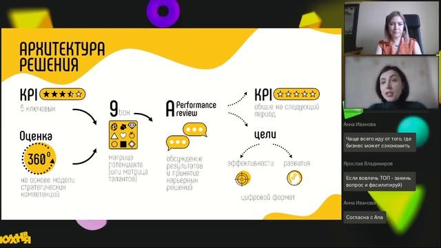 Как перестать быть исполнителем, а стать партнёром для бизнеса. Кейс Performance Review