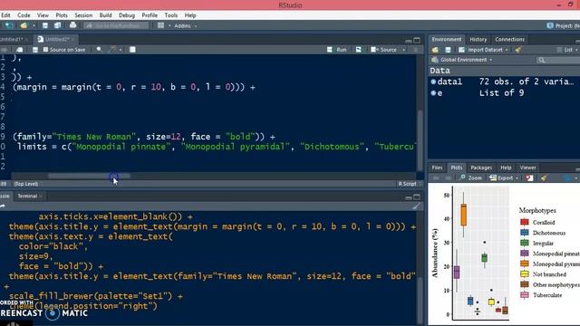 How to change Order of Items in Boxplot Legend | ggplot RStudio?