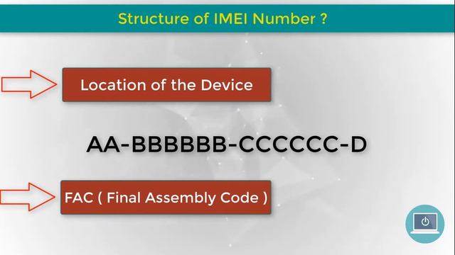 Structure of IMEI Number ? | How Manufatures Create the Unique IMEI Number  | Hindi Urdu