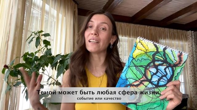 Как с помощью рисования можно решать конфликты жизни