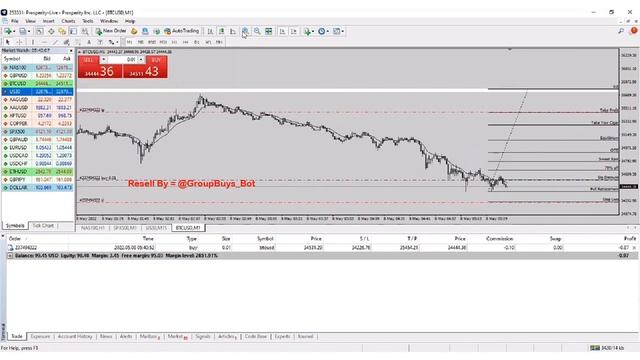 12 - MT4 Crash Course @SmartMoneyCourse