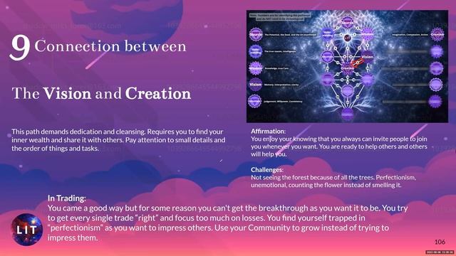 8 Pathway 9 of Vision and Creation