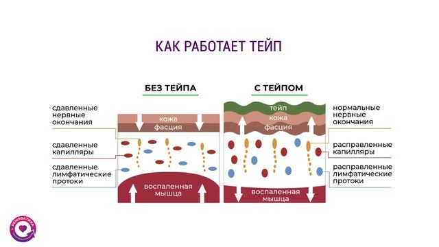 01-06_способы_коррекции (1080p)