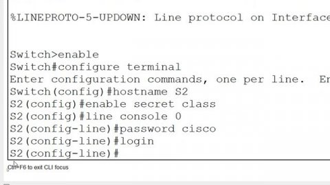 Telnet Remote Access on CISCO Devices - Lab14 | Free CCNA 200-301 Lab Course