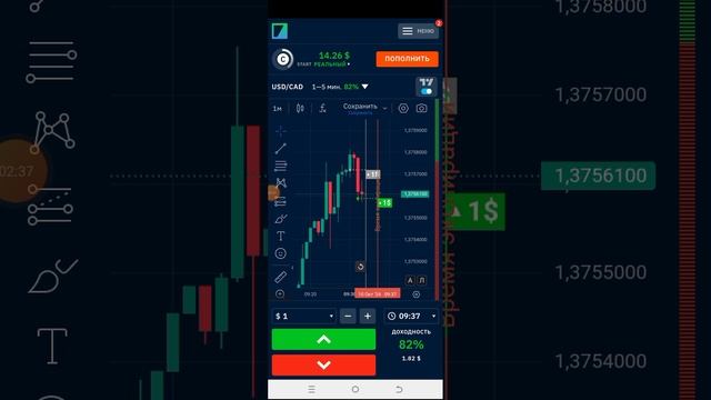 как заработать