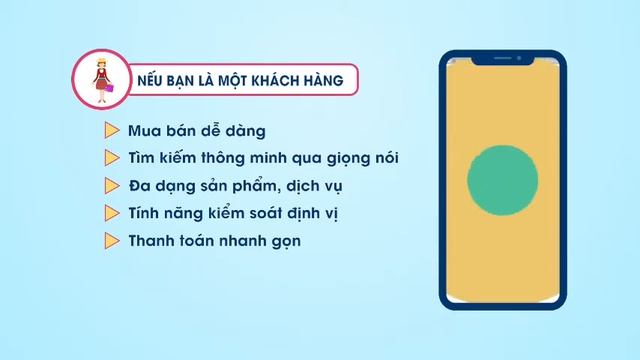 Giới thiệu về G-Store