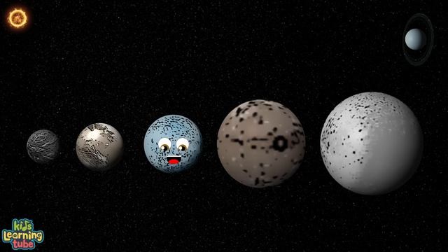 Uranus' 5 Largest Moons | Space Explained by KLT