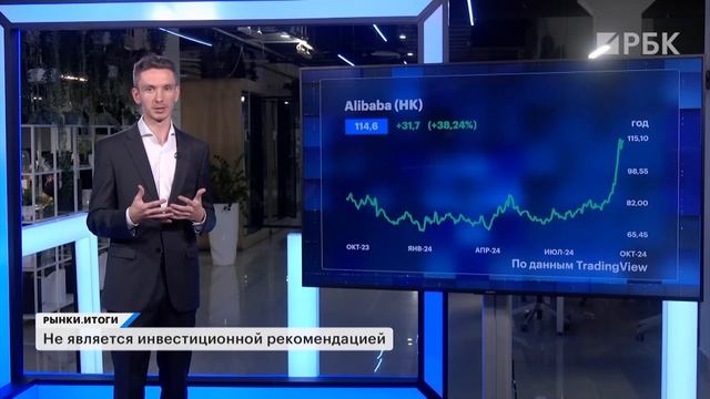 USDT, биткоин, урановый фонд и акции: Alibaba, ЛУКОЙЛ, Полюс, Яндекс — инвестидеи Ильи Воробьёва