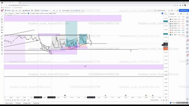 2 Simplicity Masterguide on the Edge