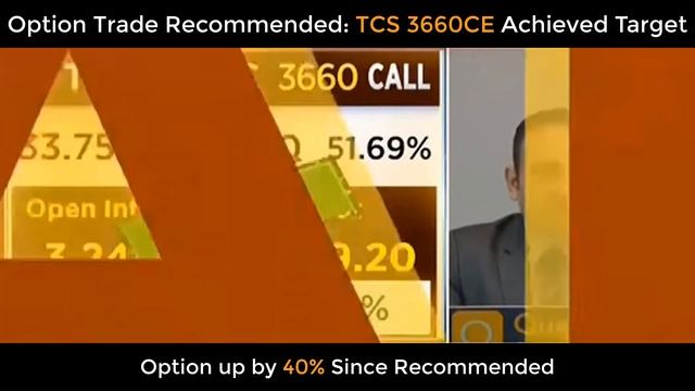 #Options Trade Recommended by Mr. Shubham Agarwal for #TCS