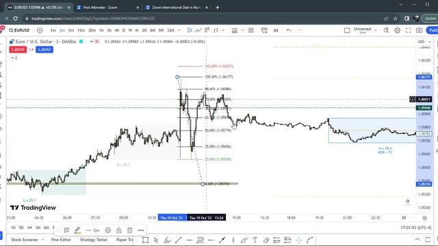 Profitable_loser_20th_oct