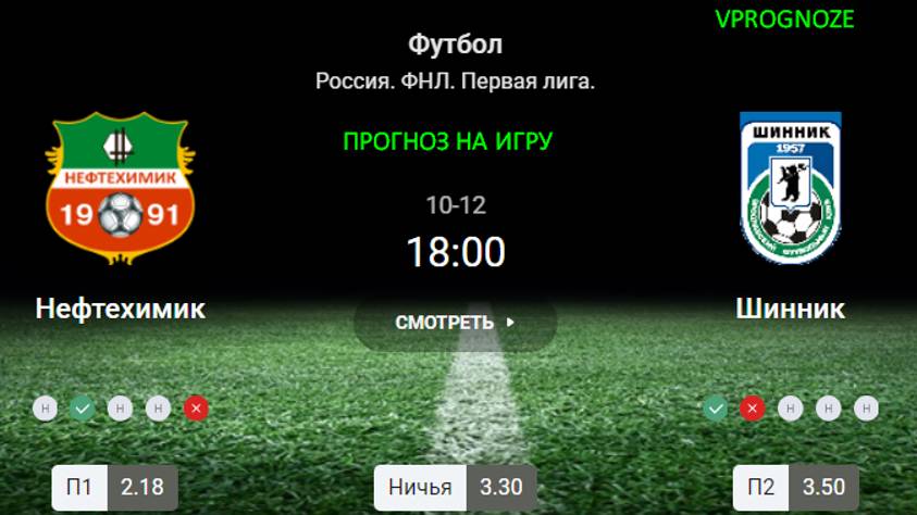 Оборонительная встреча. Нефтехимик - Шинник прогноз на матч Россия. ФНЛ. 12 октября 2024
