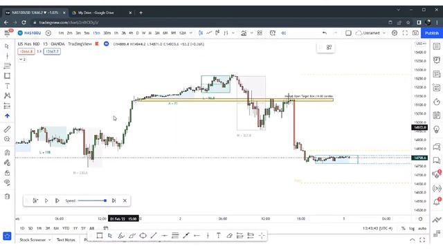 6 - Weekly Move