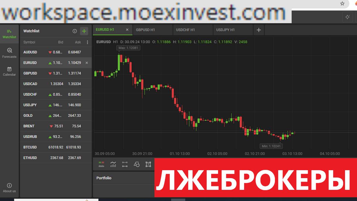 Moexinvest.com workspace.moexinvest.com отзывы - ПОДДЕЛКА