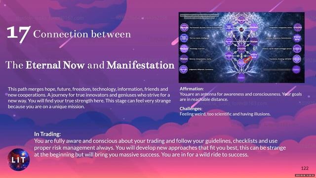 16 Pathway 17 of Eternal Now and Manifestation