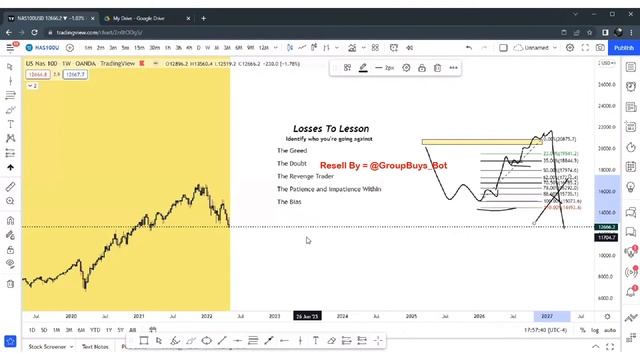 8 - Losses to Lessons