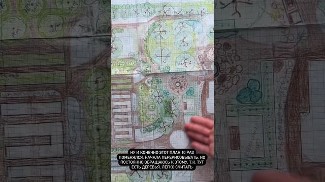 Как сэкономить 30% бюджета с помощью плана ищи в моем VK или Instagram. @Sadovnikomstany #pixio