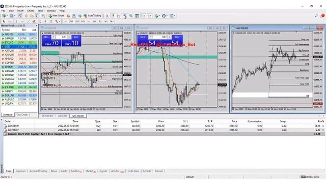 10 - Let's Review on MT4