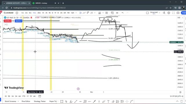 10.28.23_indece_Backtest_Session