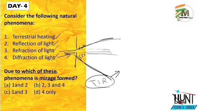 CDS KA FAV TOPIC | Complete Light & Optics | CDS 1 2023 Study plan (Day- 4)