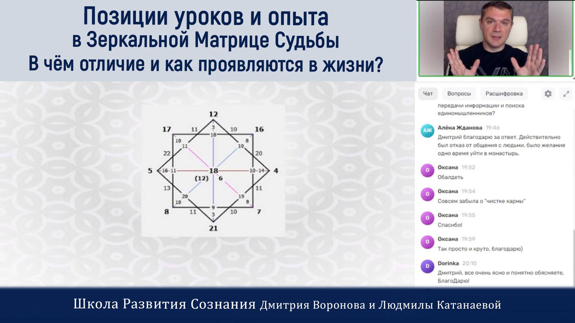 Позиции уроков и опыта в Зеркальной Матрице Судьбы - в чём отличие и как проявляются в жизни?