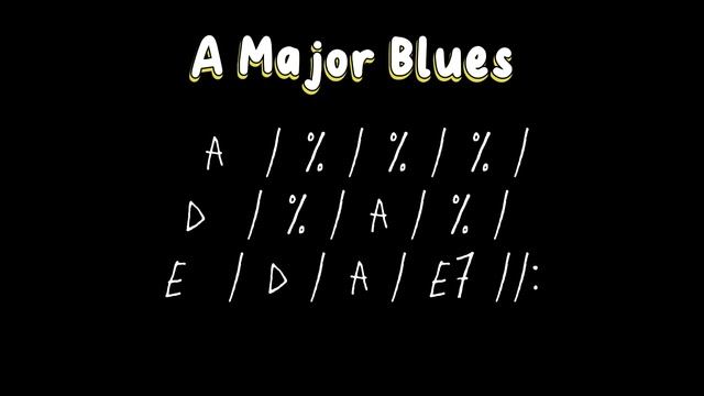 Blues Backing Track in A Major (Jimmy Reed Style)