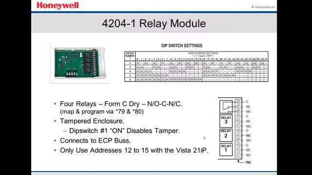 Honeywell - Overview VISTA20P 2019/02/19