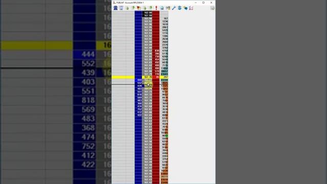 37. Module 4-6 Month End Order Flow Example