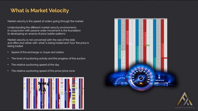 57. Module 6 –3 What is Market Velocity