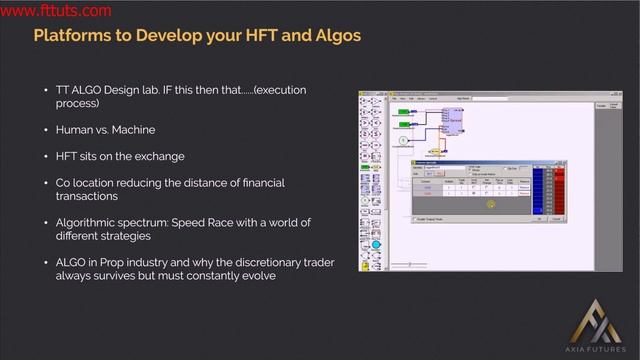 52. Module 5-10 Platforms to Develop your HFT and Algos