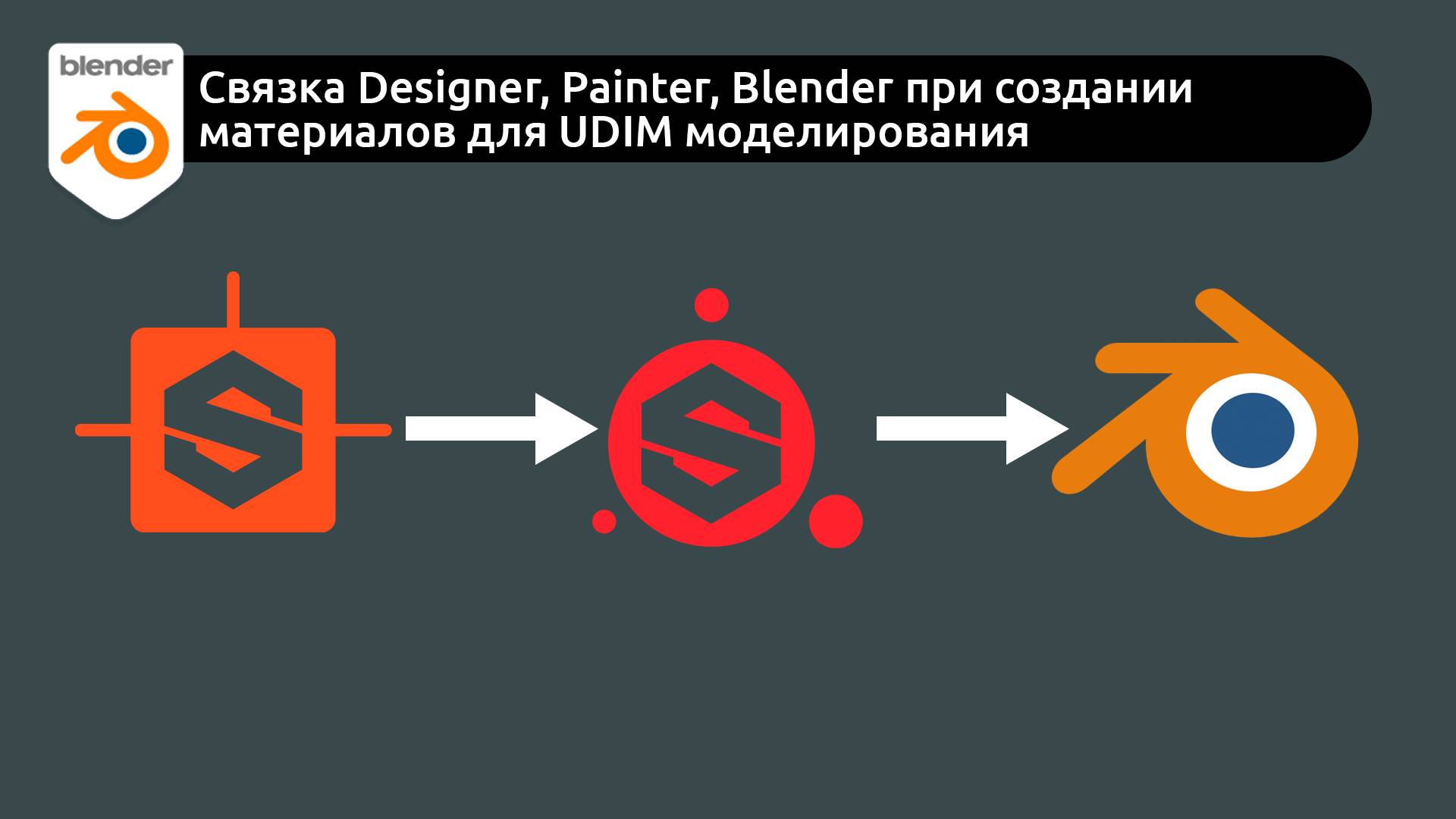 Создание материалов для UDIM моделирования в связке Substance Designer, Substance Painter и Blender